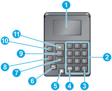 Printer control panel